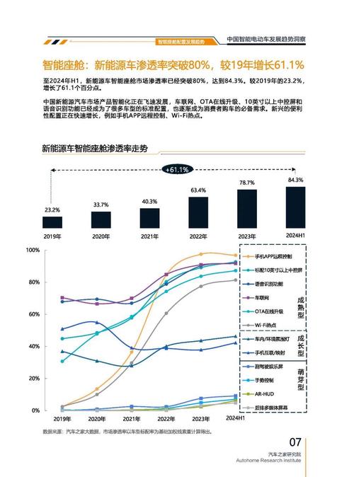 惠州162起亚对未来市场的预测，名爵汽车品牌文化的传播